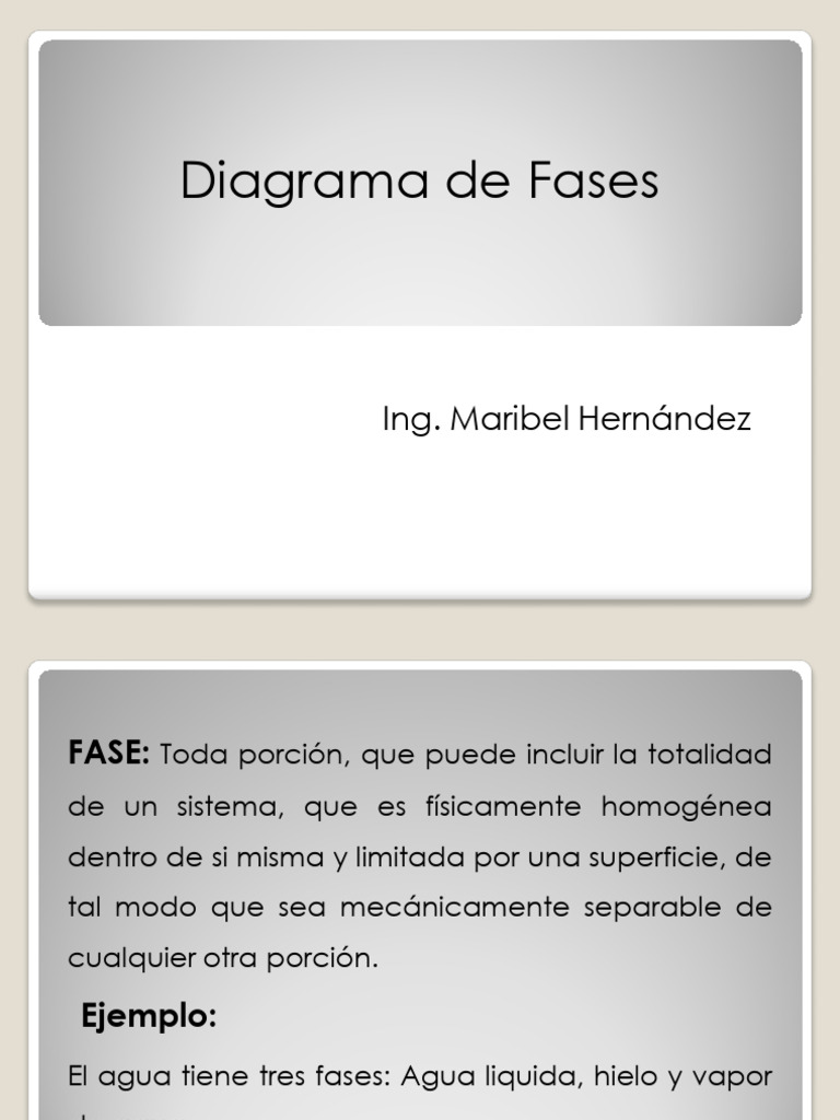Tema 3 Diagrama de Fases | PDF | Fase (materia) | Fases de la materia