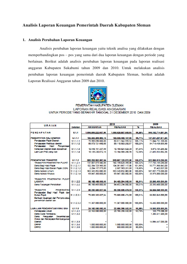 Analisis Laporan Keuangan Pemerintah Daerah Kabupaten Sleman