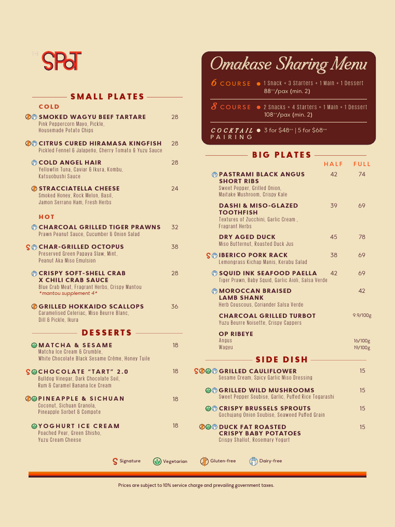 The Spot Dinner Menu Feb26 | PDF | Sauce | Pickling