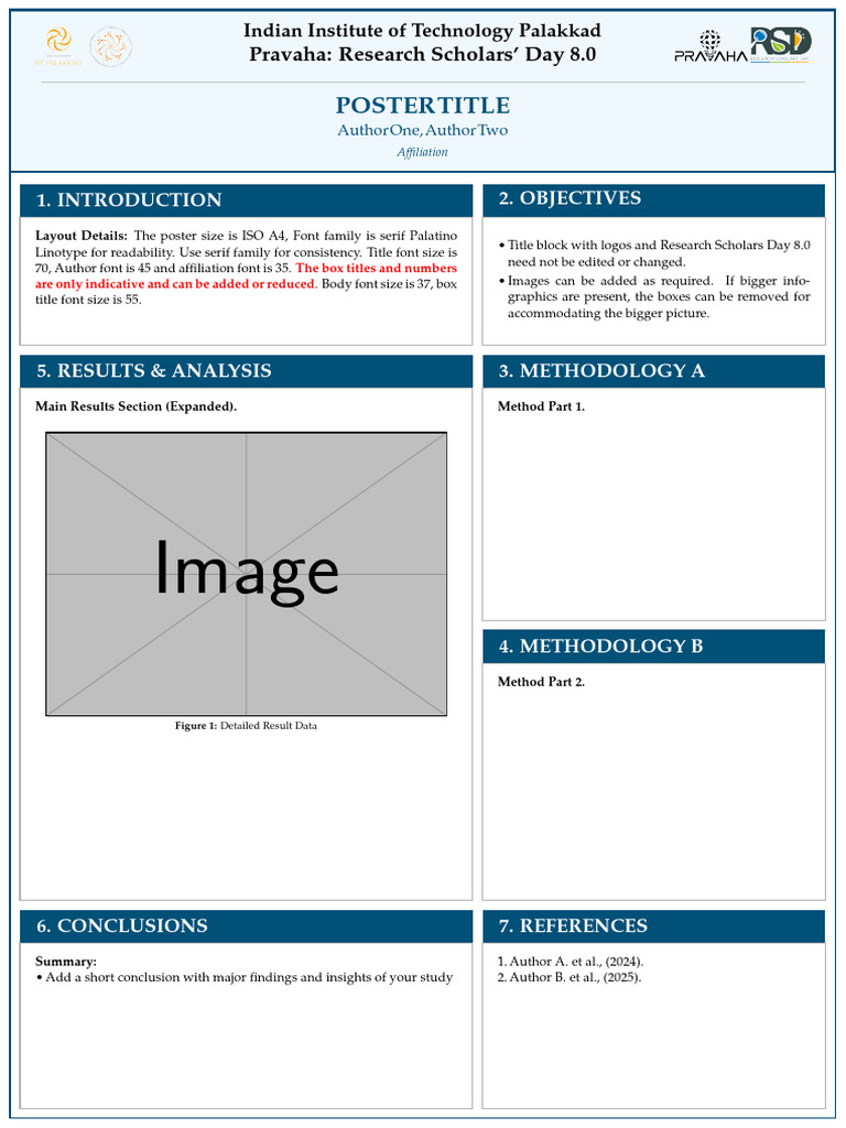 RSD Poster Template | PDF