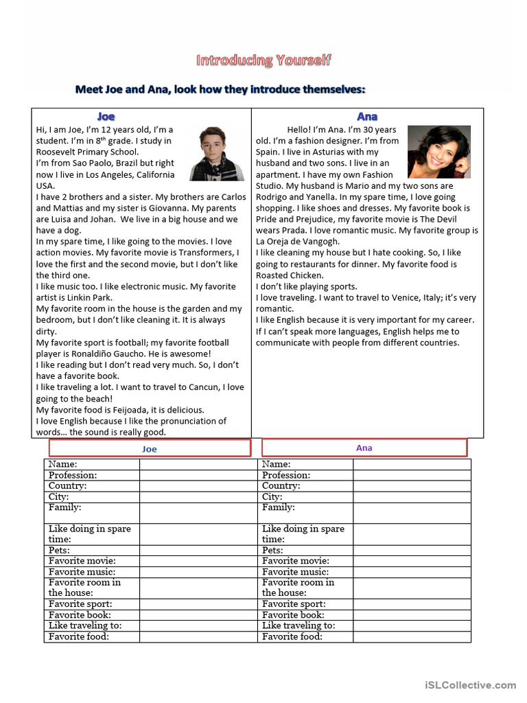 Introducing Yourself | PDF