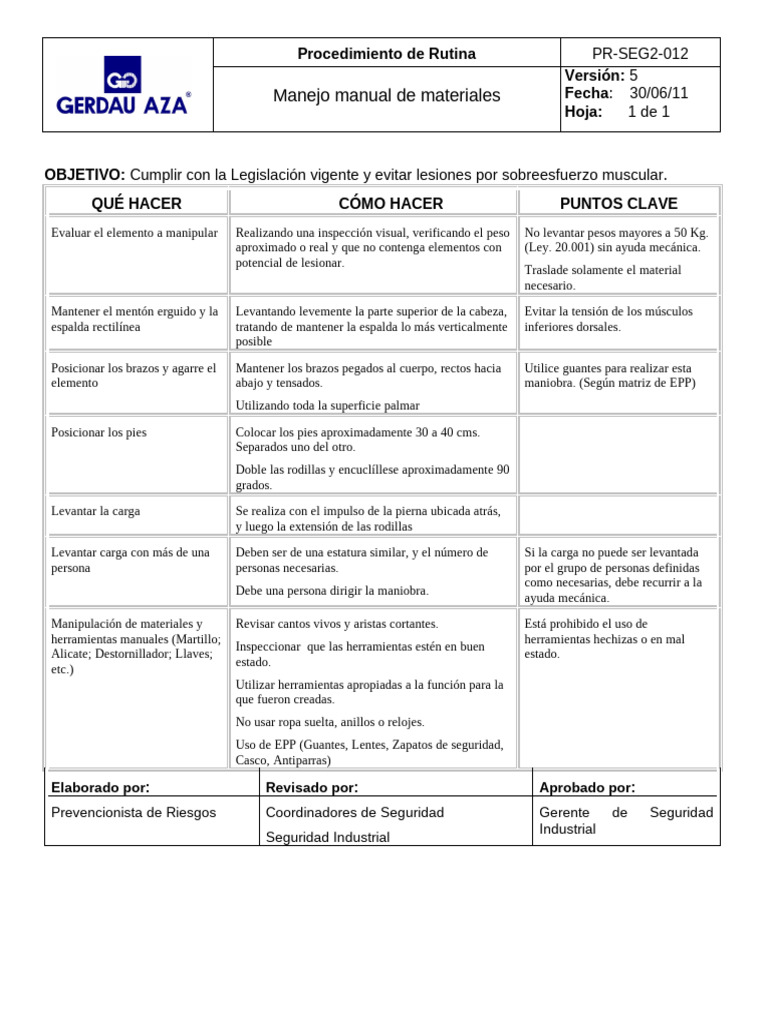 PR-SEG2-012 - Manejo Manual de Materiales | PDF