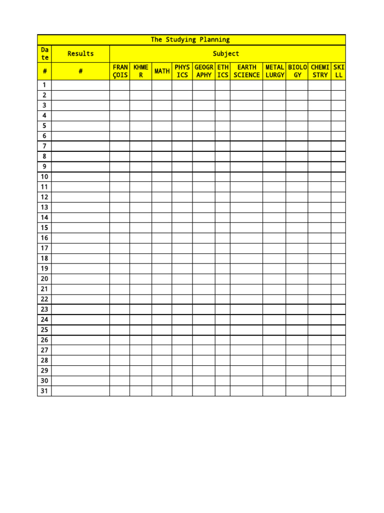 Studying Point | PDF