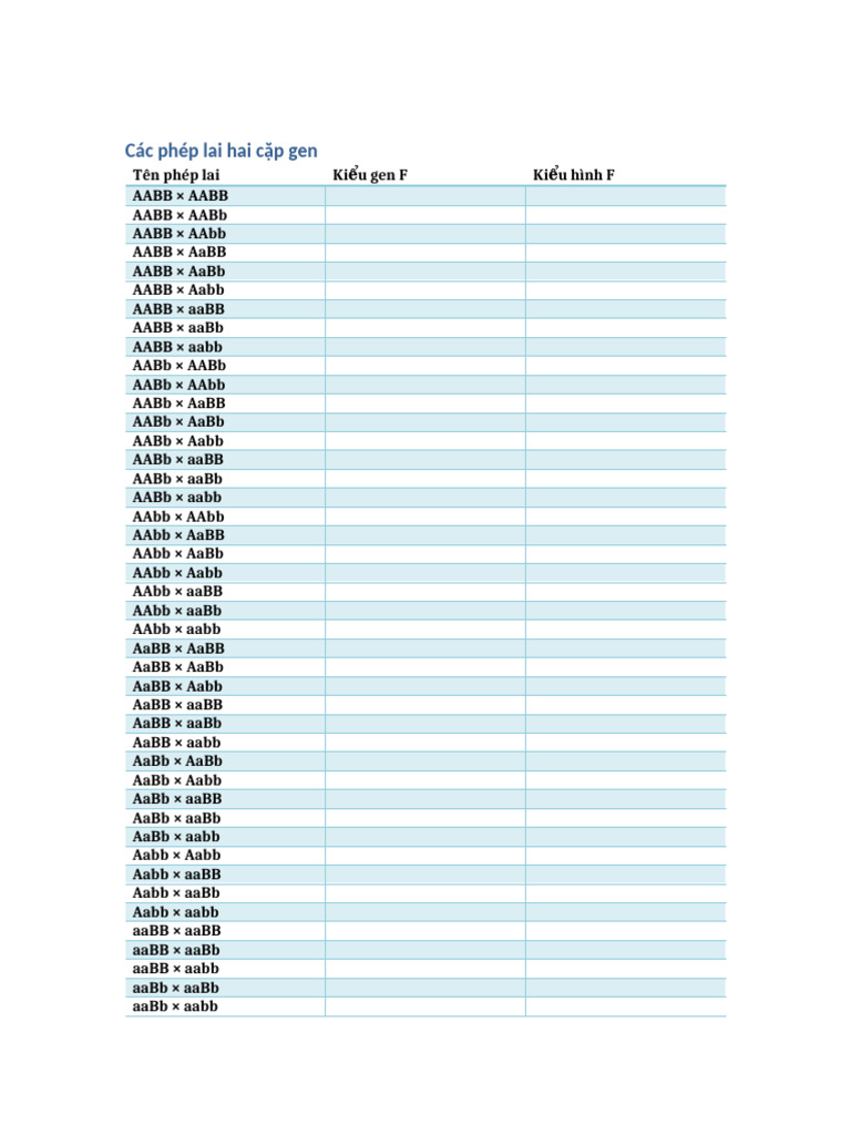 Cac Phep Lai Hai Cap Gen 1 | PDF