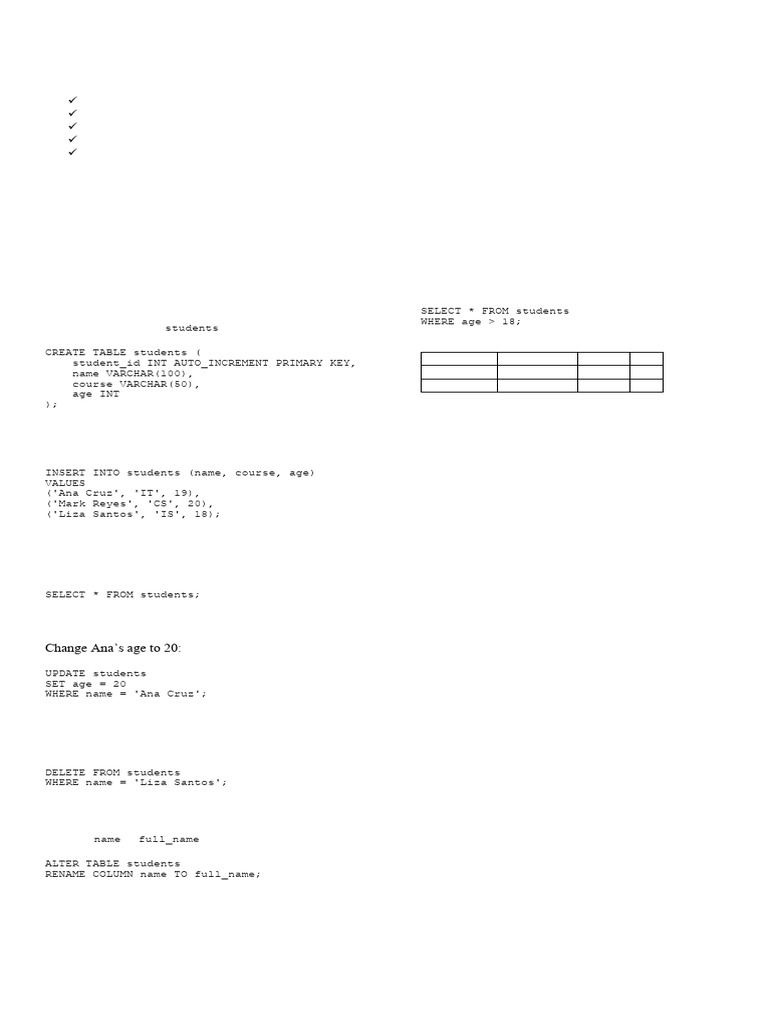 Database Activity 012424 | PDF