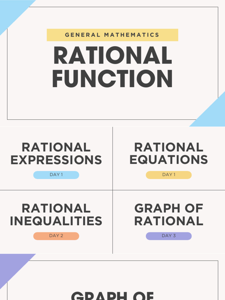 GENERAL MATHEMATICS Lecture Notes 3.3. Graph of Rational Function | PDF