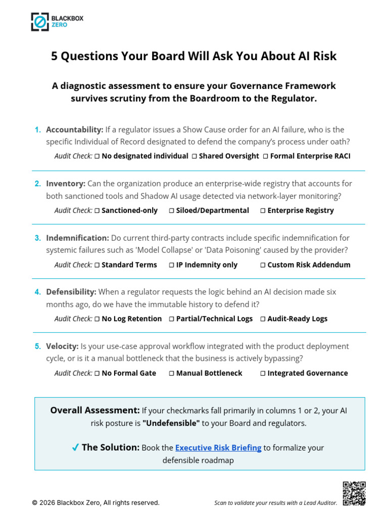 Blackbox Zero 2026 AI Risk Scorecard | PDF