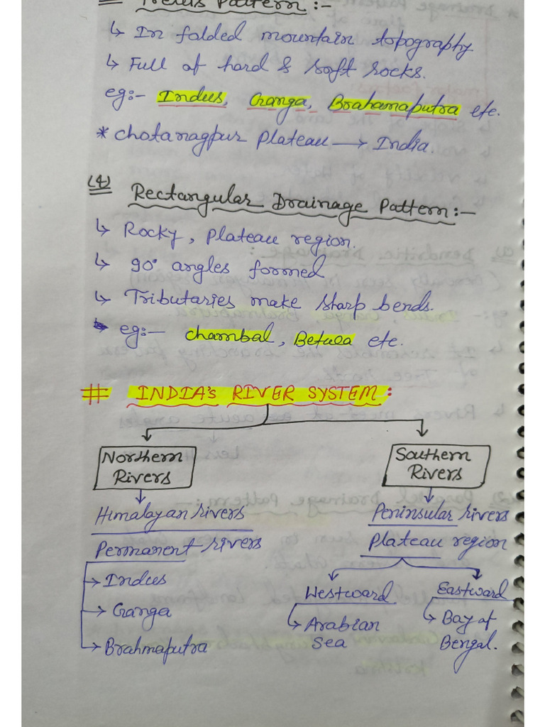 Rivers System of India | PDF | Physical Geography | Geomorphology