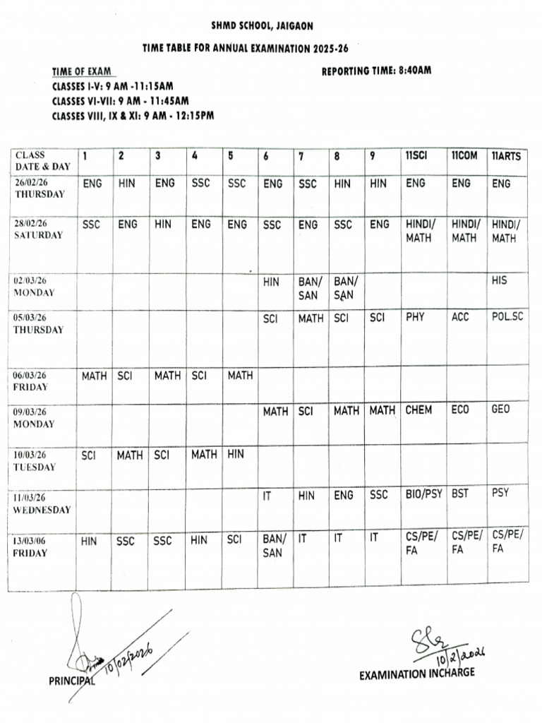 Annual Examination Routine 2025-26 | PDF