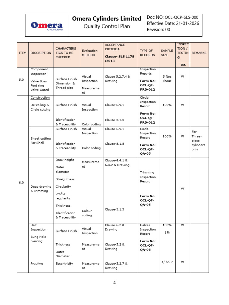 Quality Control Plan - SLS-4-6 | PDF | Welding | Construction