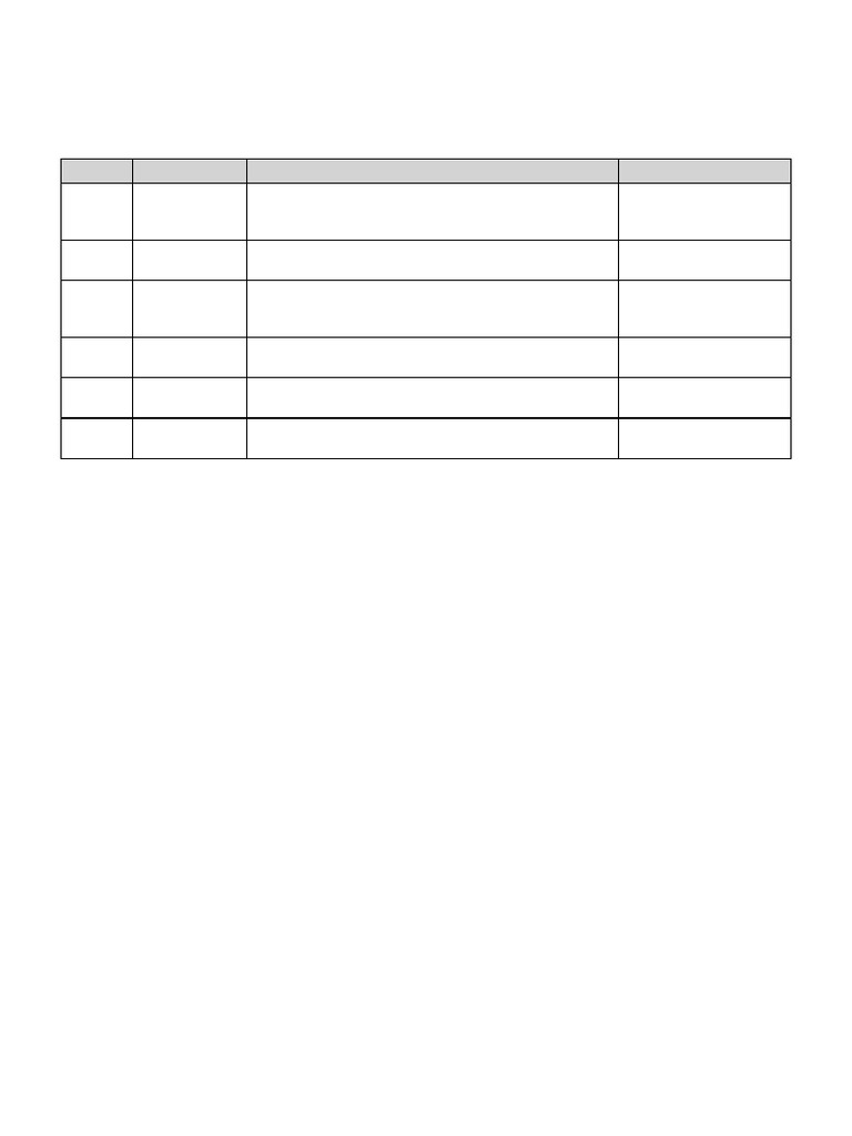 Study Schedule Table Updated | PDF