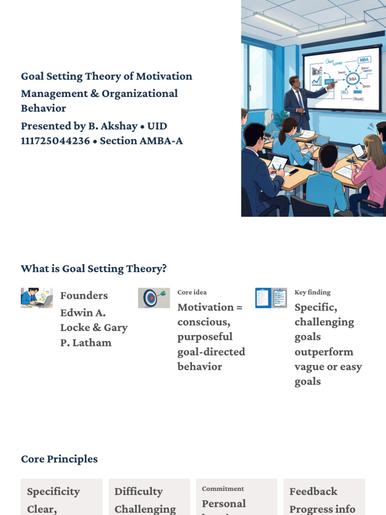 Goal Setting Theory of Motivation | PDF | Goal Setting | Goal