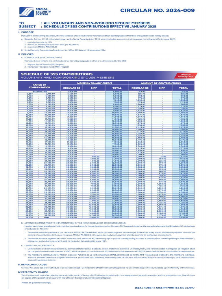SSS Table 2025 | PDF