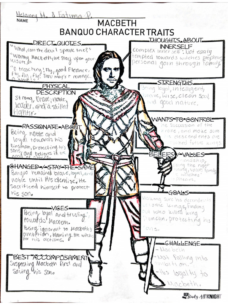 Banquo Character Assignment | PDF