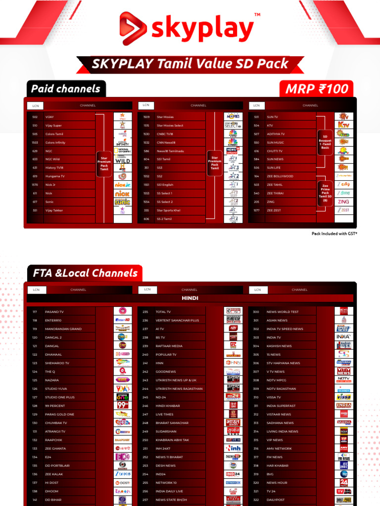 TV Plans | PDF | Television | Television Network