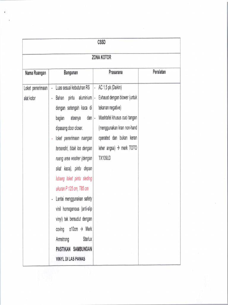 Tabel CSSD | PDF