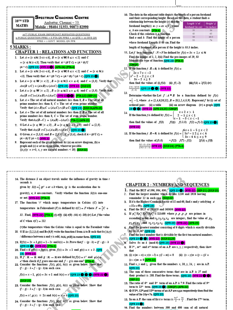 10TH Maths Imp Public Qns Chap 1-8 - 5 Marks | PDF