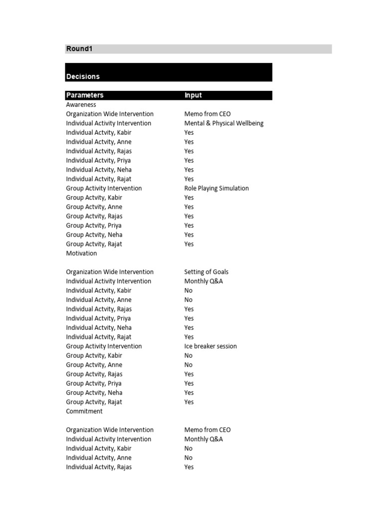 Ob Stimulation (Report 2) 1 | PDF