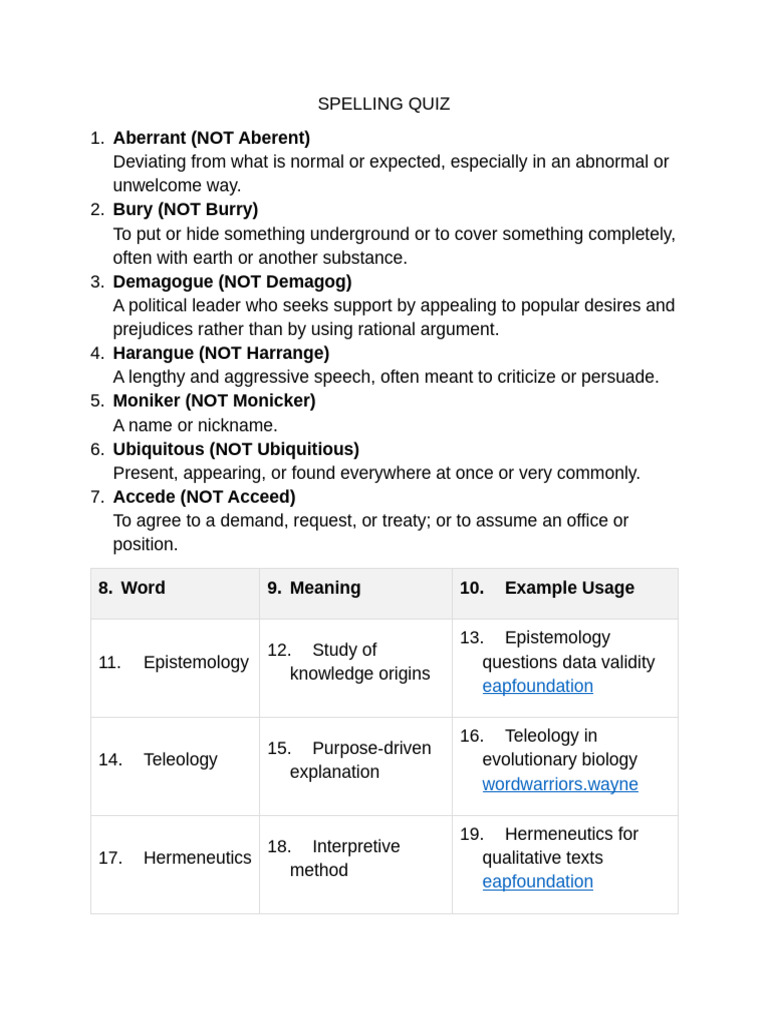 Spelling Quiz | PDF | Occam's Razor | Epistemology
