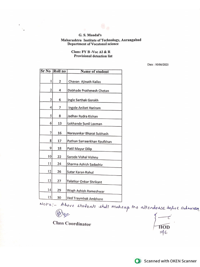 FY AIR Prov. Detention List | PDF