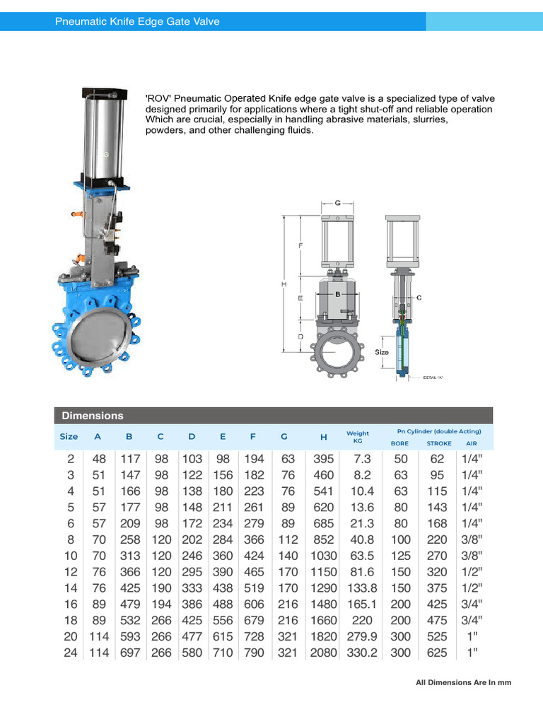 ROV - Knife Edge Gate Valve | PDF
