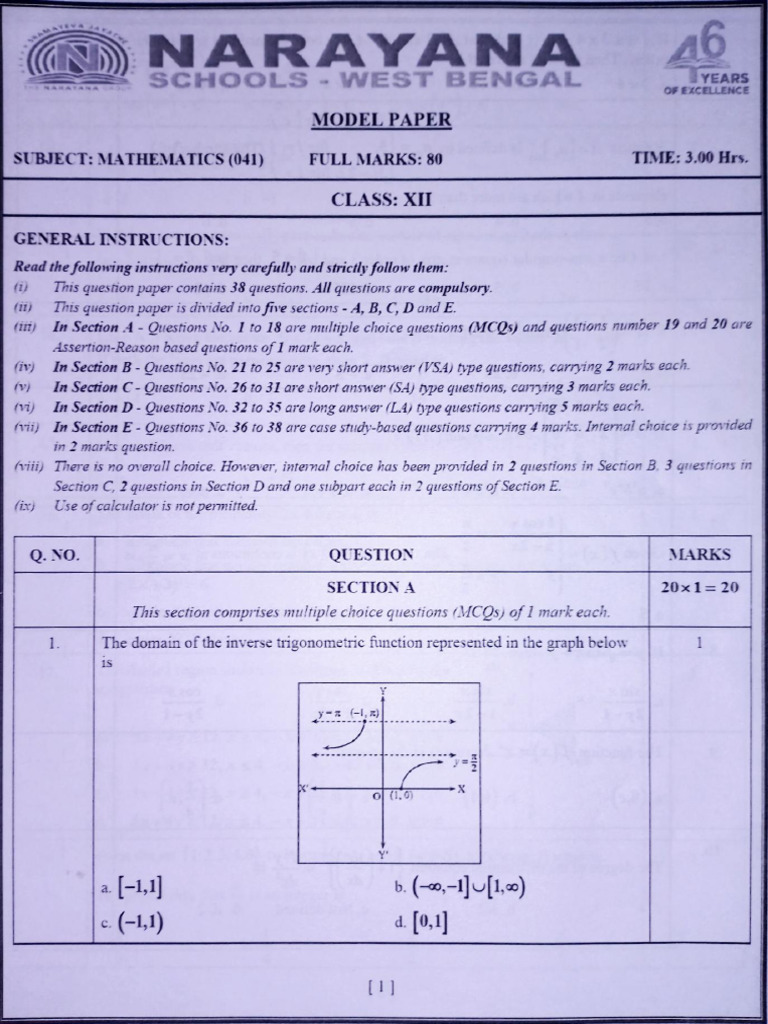 Pre - Board Model Paper | PDF | Function (Mathematics) | Mathematics