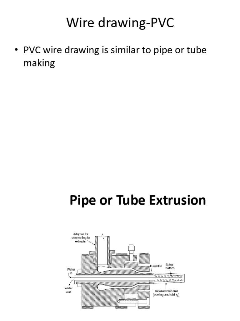 Wire - PVC | PDF