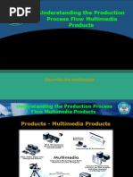Download Memahami Alir Proses Produksi Produk Multimedia 3 by Adib Mahzumi SN100169277 doc pdf