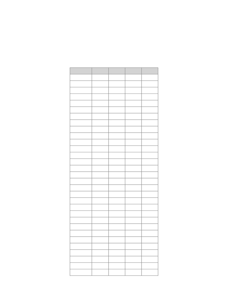 MPSC OMR Practice Sheet | PDF