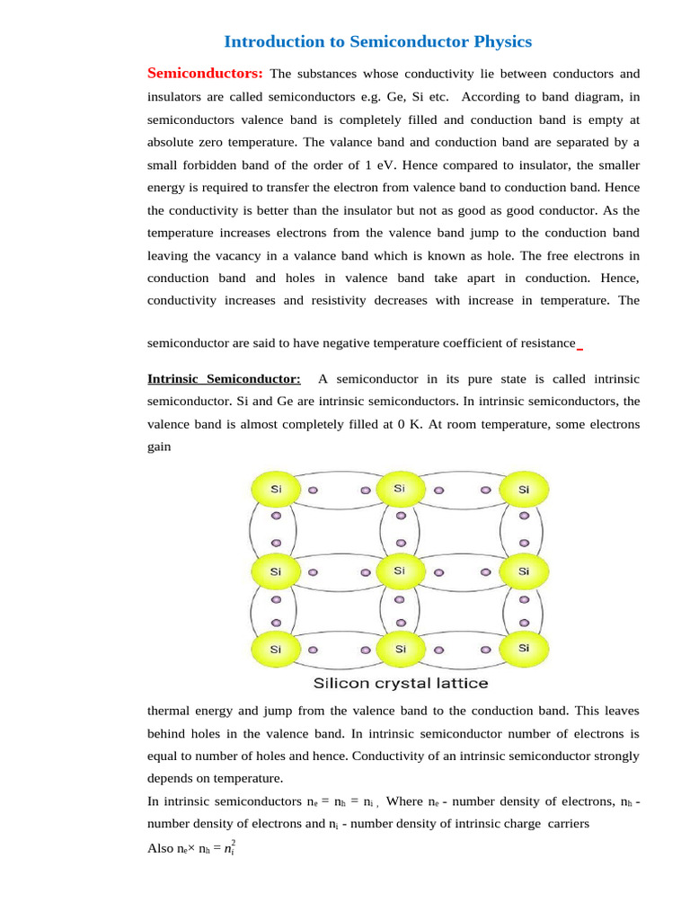 Introduction To Semiconductor Physics | PDF