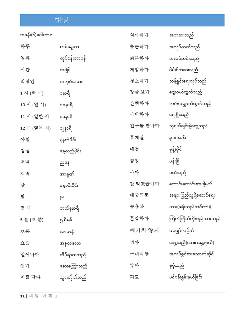 EPS Chapter 6 To 10 Myanmar Language | PDF