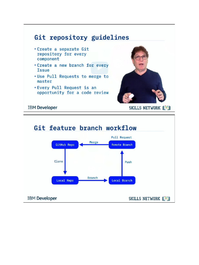 DevOps Fundamental | PDF | Software Engineering | Computing