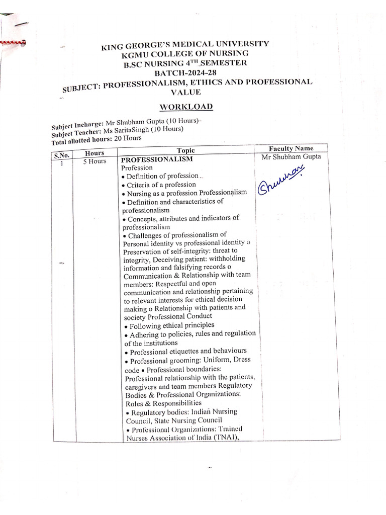 Professionalism | PDF