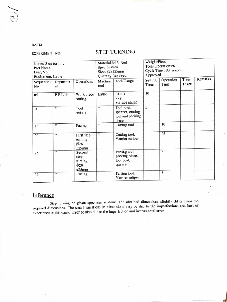 Step Turning | PDF