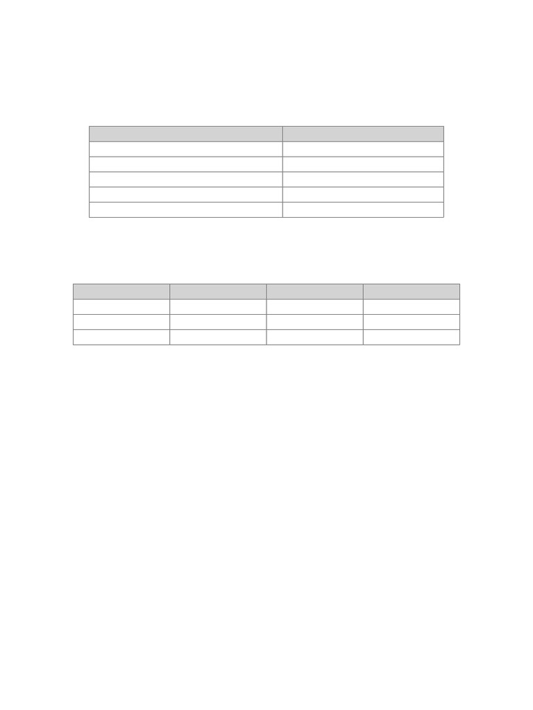 Ammonia R717 Refrigerant Chart | PDF