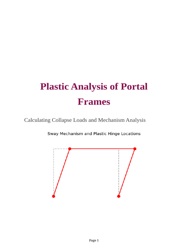 Portal Frame Collapse Load Report | PDF | Plasticity (Physics) | Yield ...