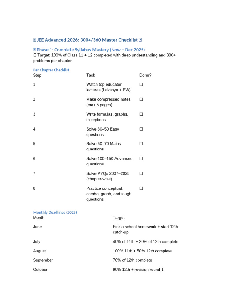 Vortex Jee Adv 2026 Master Checklist | PDF