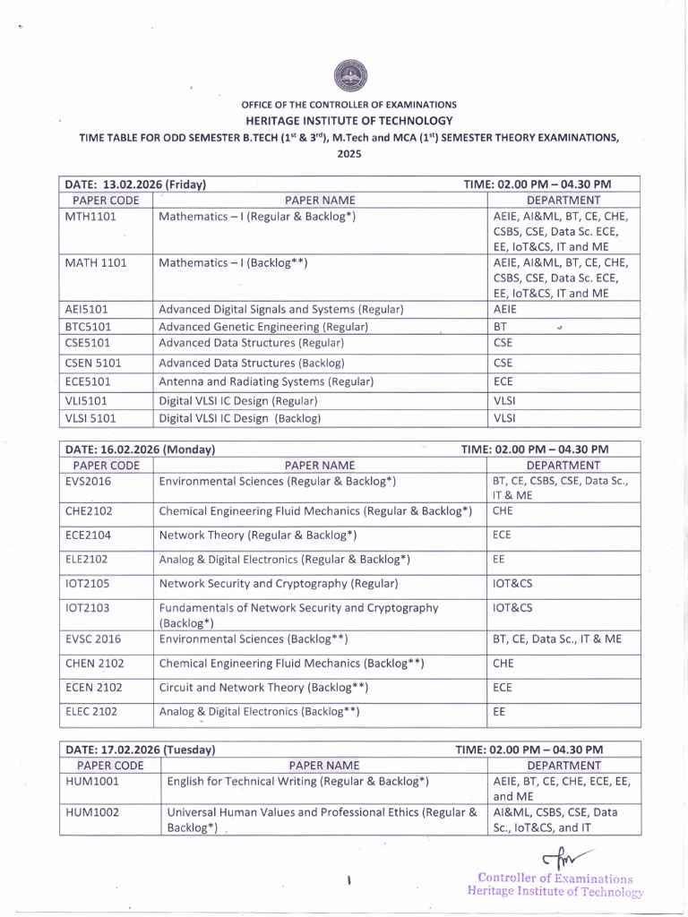 Time Table Odd Sem Examinations 2025 (3rd & 1st Sem) | PDF | Electronic ...