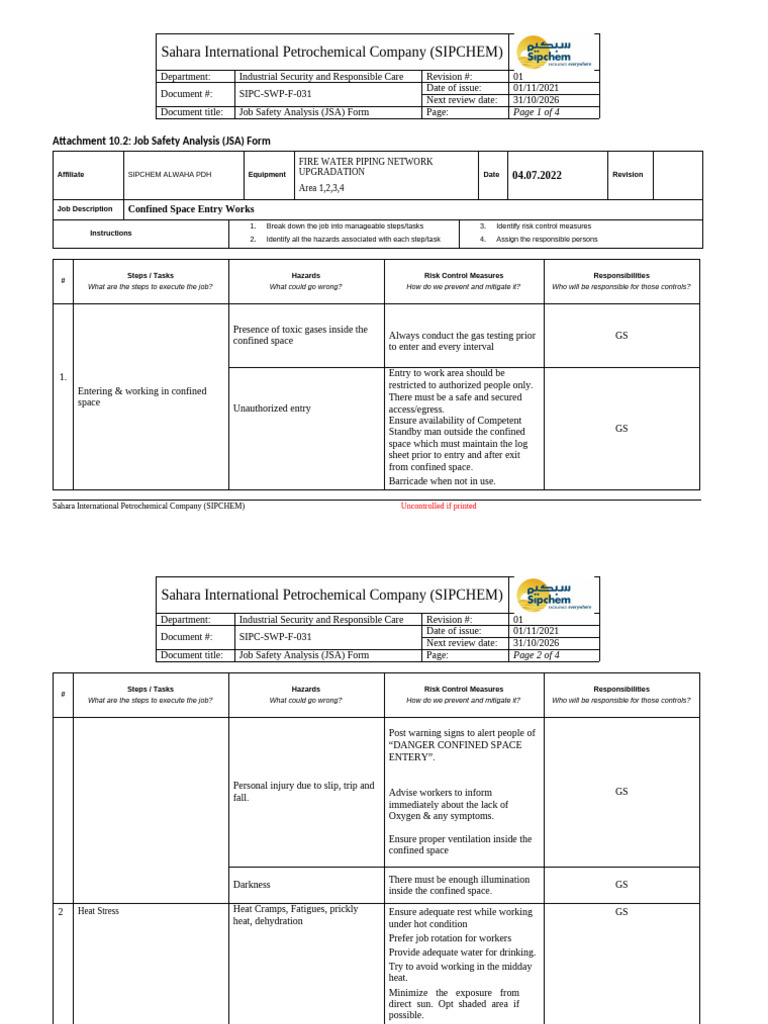 Confined Space Activity - JSA - 03 | PDF