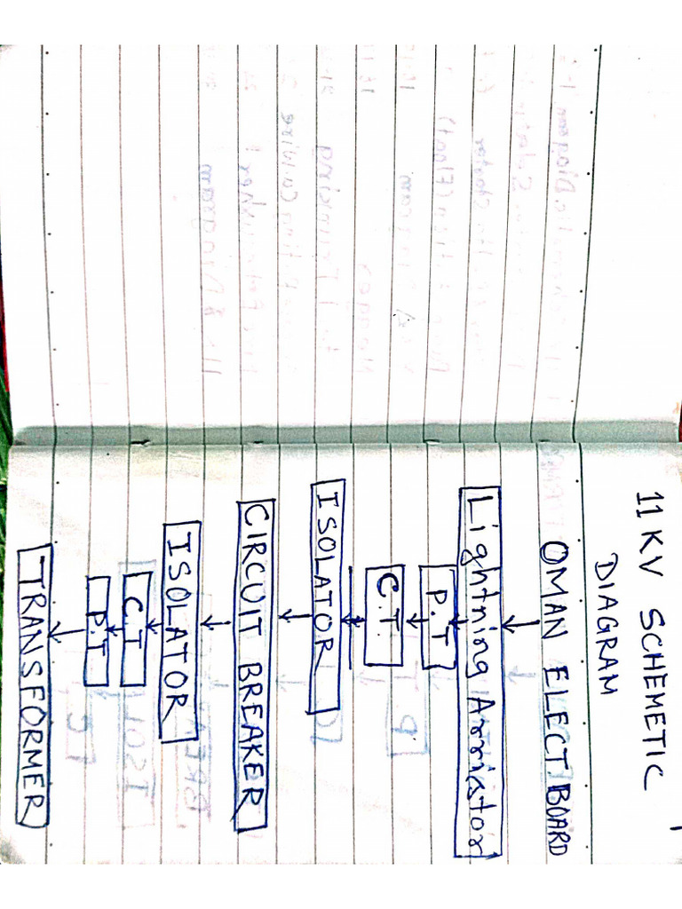 Pocket Note Book | PDF