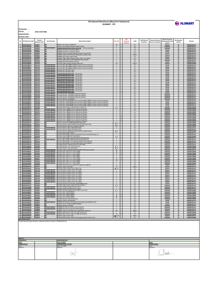 Draft - BA - JAW JI SBY 4863 - 2026 01 14 | PDF | Telecommunications ...