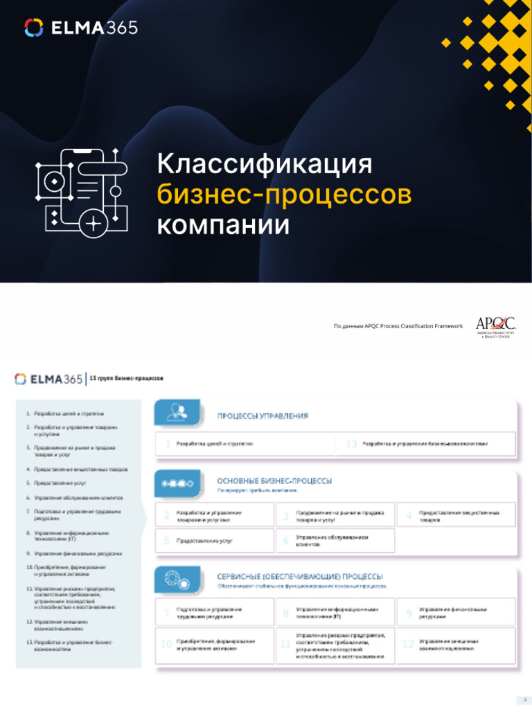 Apqc Classification Business Processes | PDF