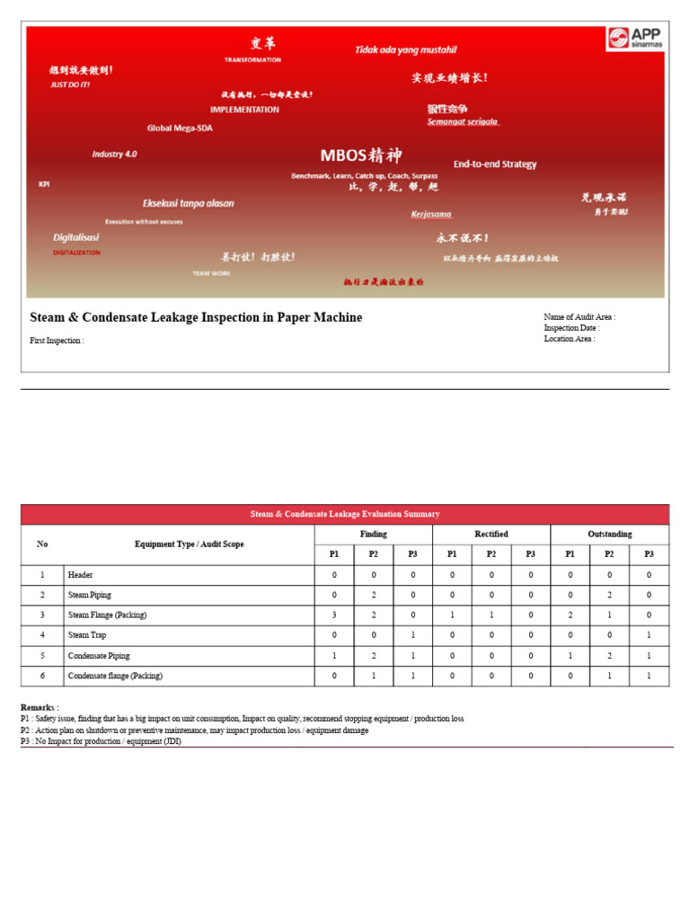 Inspection Finding | PDF | Mechanical Engineering