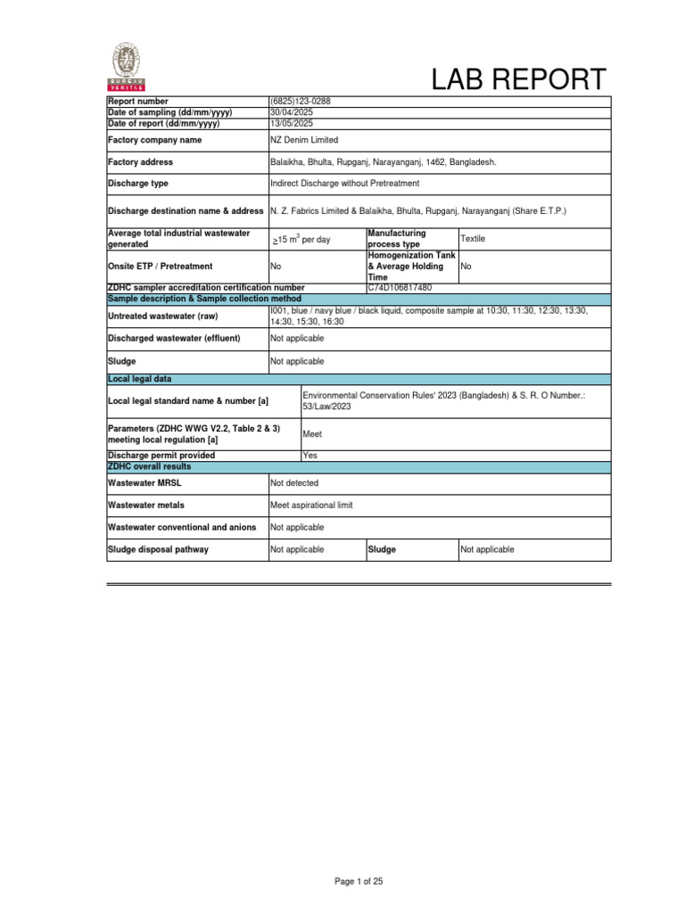 ZDHC | PDF | Sodium | Gas Chromatography–Mass Spectrometry
