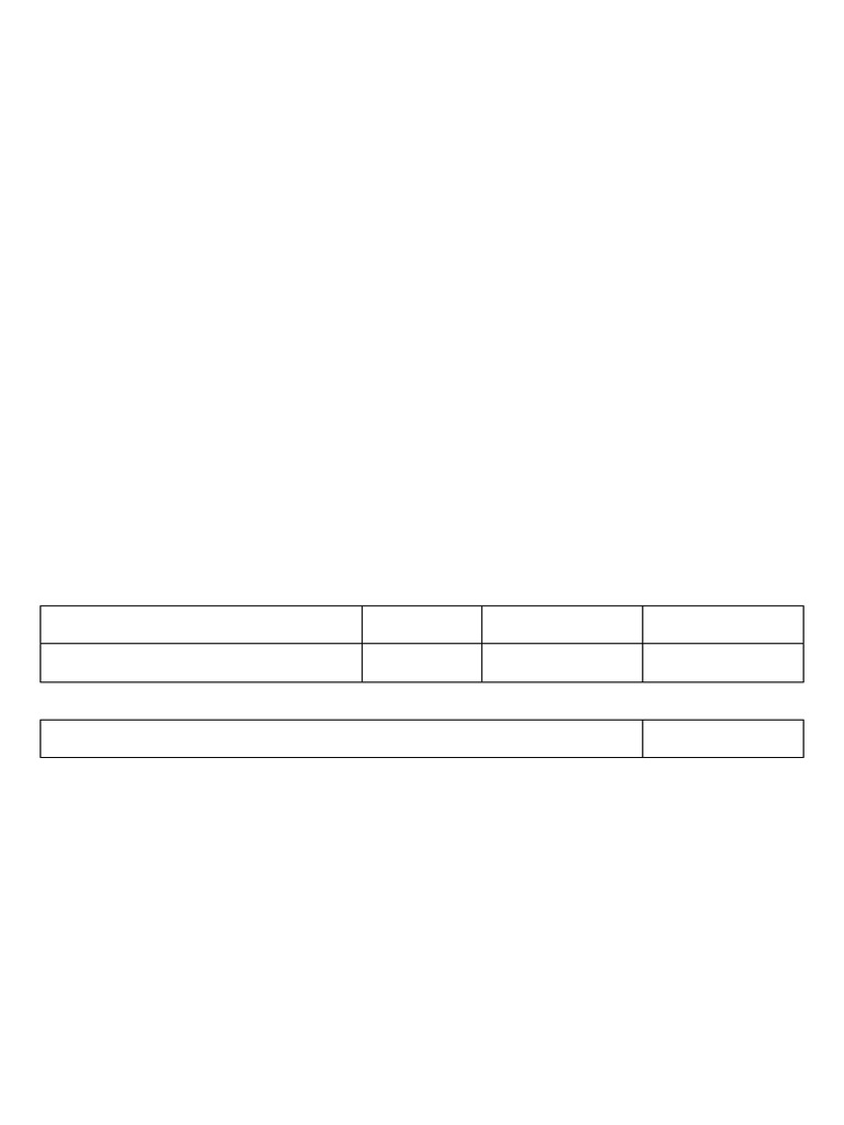 Sony PlayStation4 Invoice | PDF