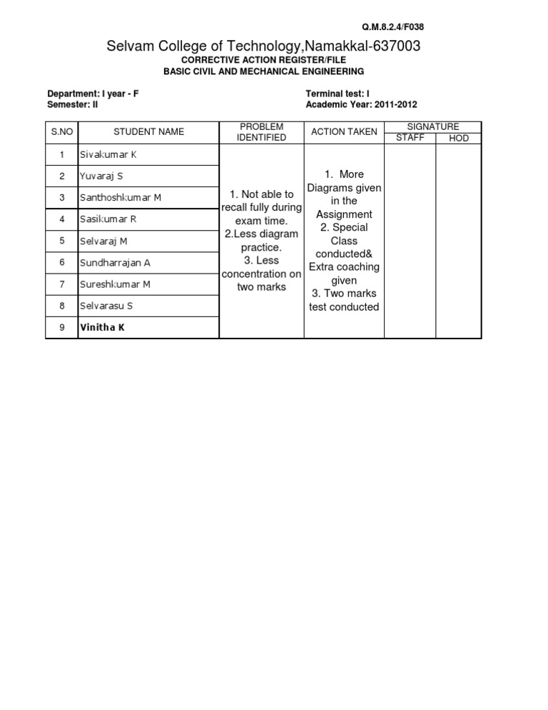 Corrective Action Register for Engineering Students | PDF