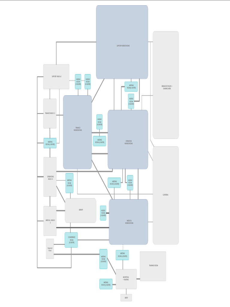 Adjacency Matrix Layout3 | PDF