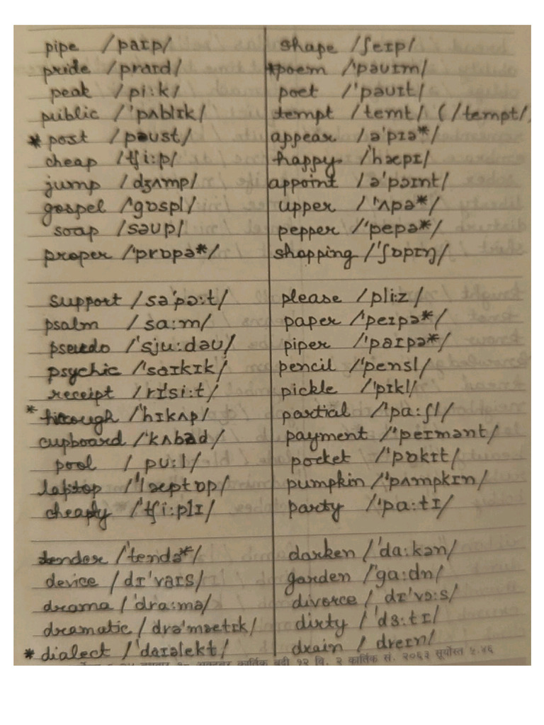 Transcription | PDF