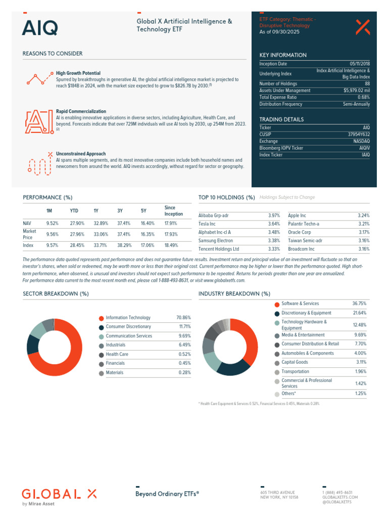 AIQ Global X Artificial Intelligence | PDF | Exchange Traded Fund ...