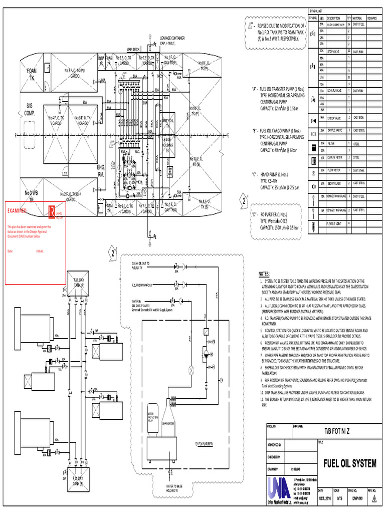 Fuel Oil System | PDF